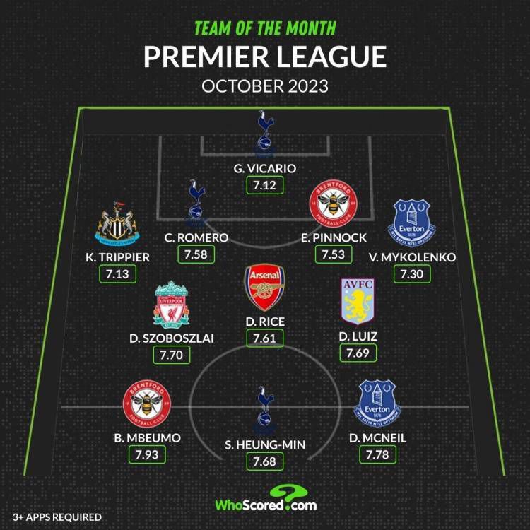 英超BIG6球迷团体曾联合抵制欧超：这是终极背叛在2021年欧超第一次面世的时候，英超BIG6的球迷组织就联合起来谴责了俱乐部组建超级联赛的行为。